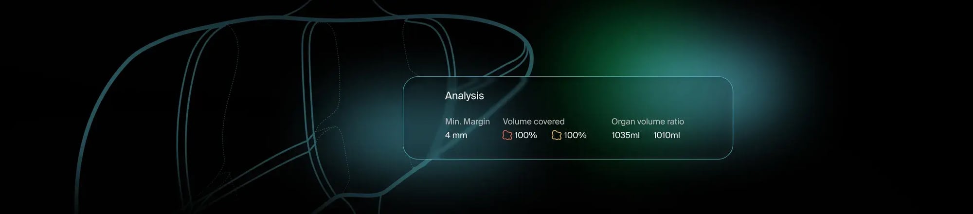 Analysis narrow Analysis narrow
